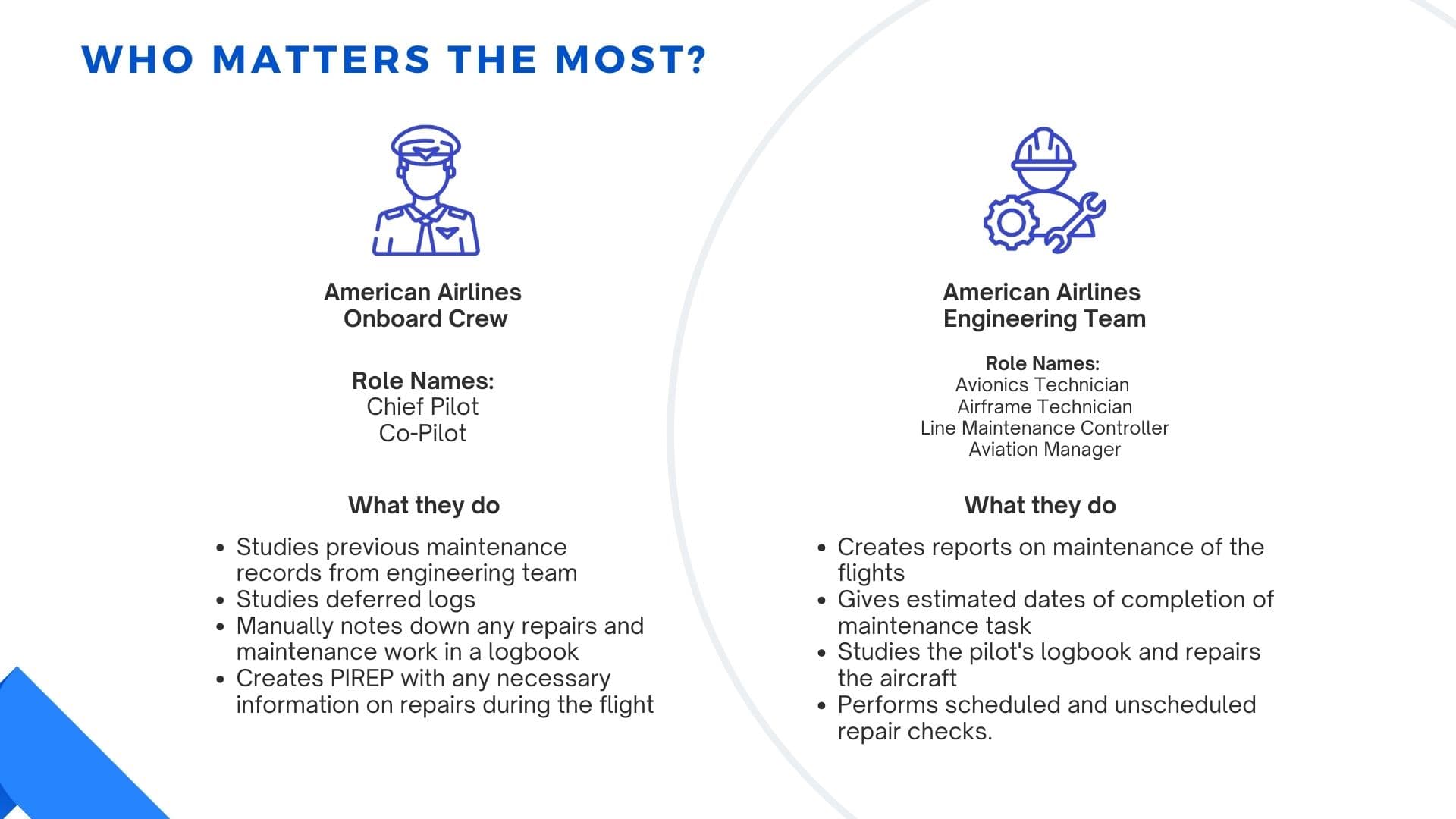 Who matters most: mapping the onboard crew and engineering team’s roles and daily work.