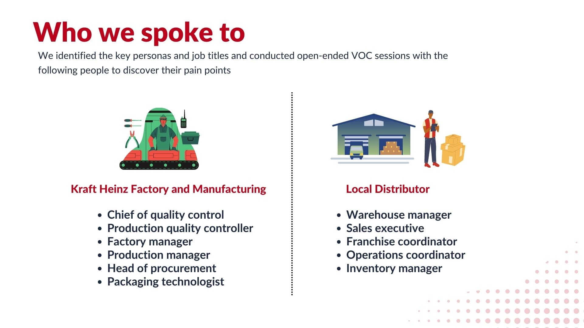 Who we spoke to: factory and manufacturing roles alongside local distributor roles.