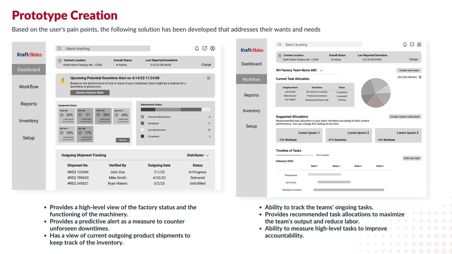 Prototype creation: the factory dashboard and team workflow allocation screens.