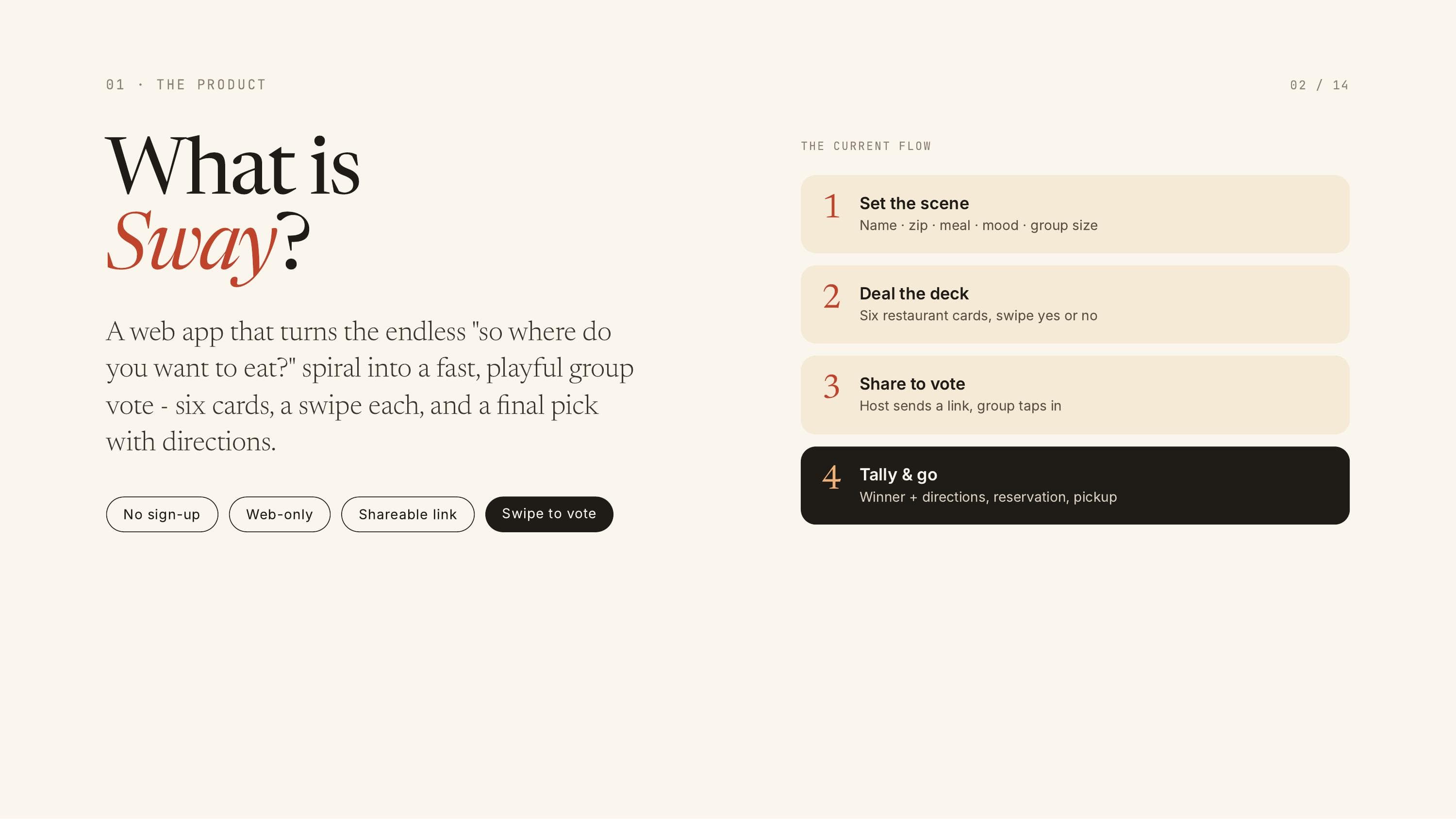 What is Sway. The current flow: set the scene, deal the deck, share to vote, tally & go.
