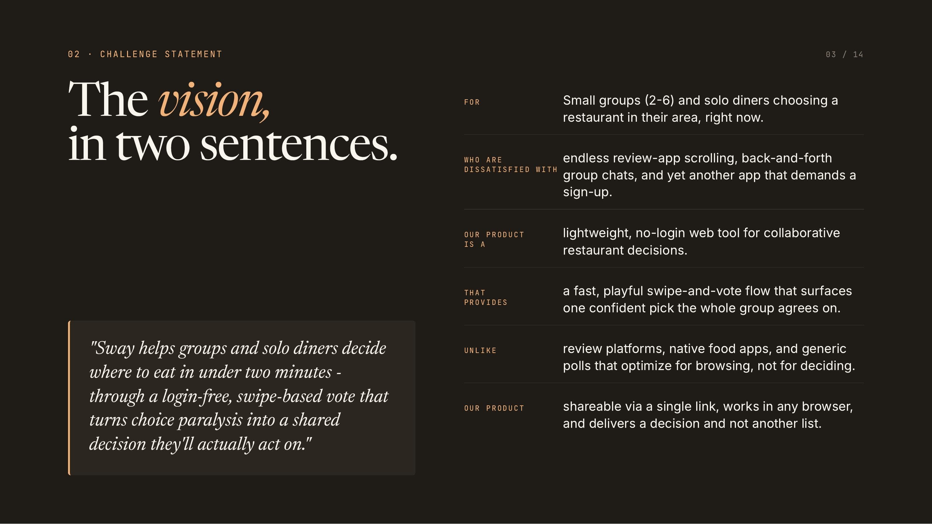 The vision in two sentences: the challenge statement and the Sway pitch.