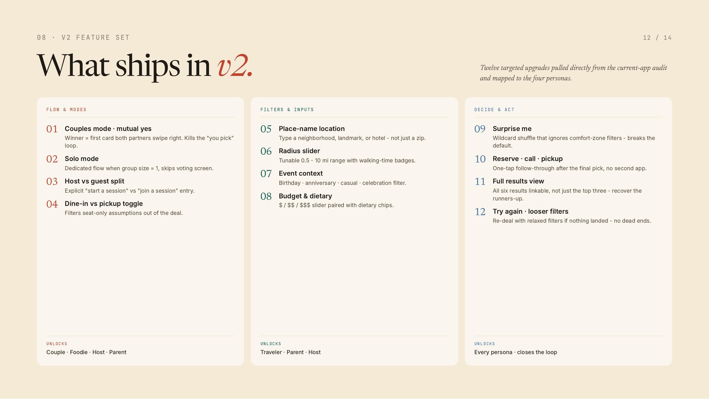 What ships in v2: twelve targeted upgrades across flow & modes, filters & inputs, and decide & act.