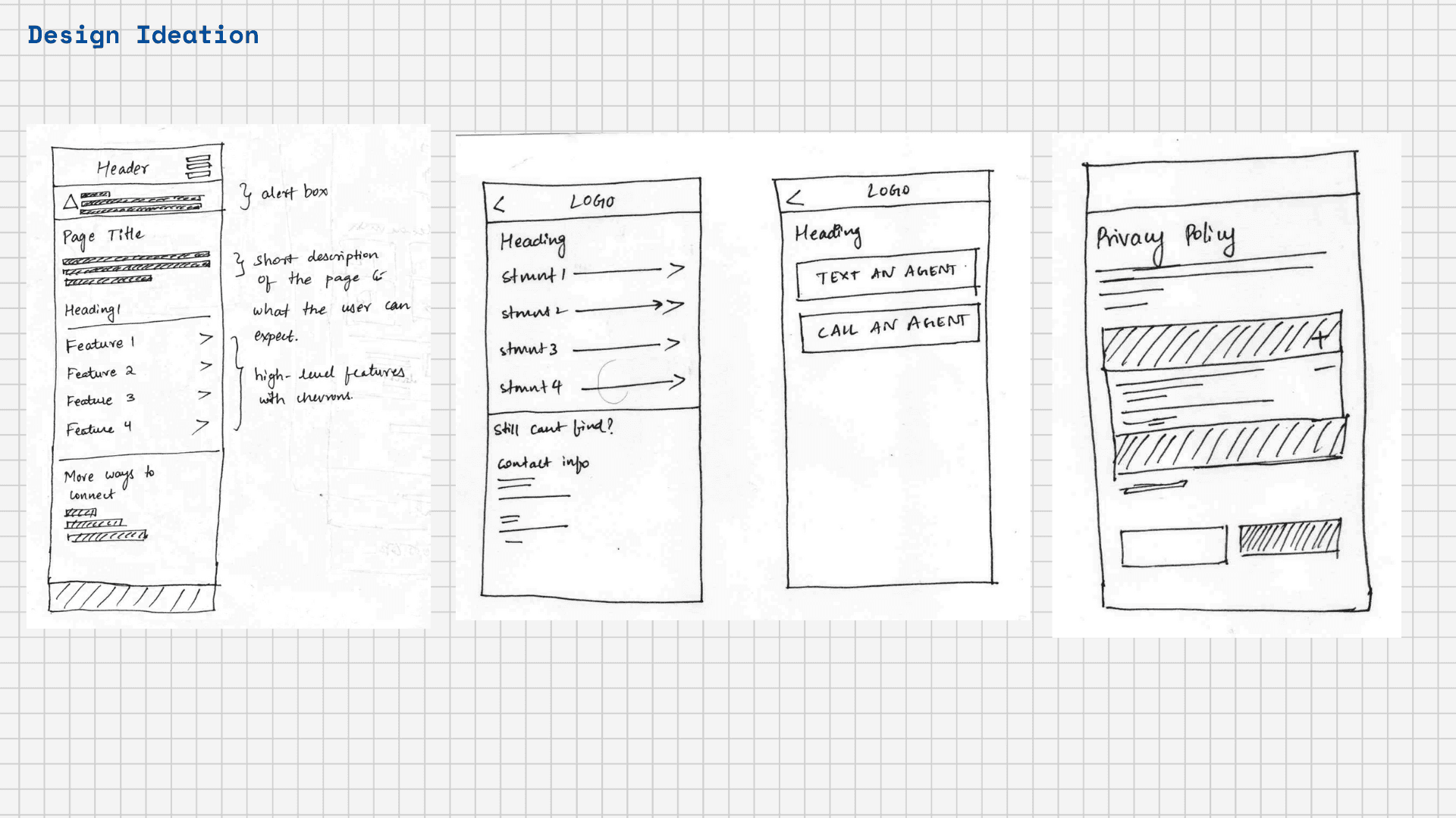 Design ideation: early sketches for the customer service portal, the contact flow, and the privacy policy screen.